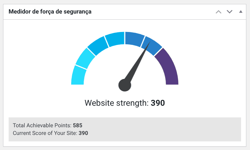 Medidor de força de segurança do All-In-One Security (AIOS)