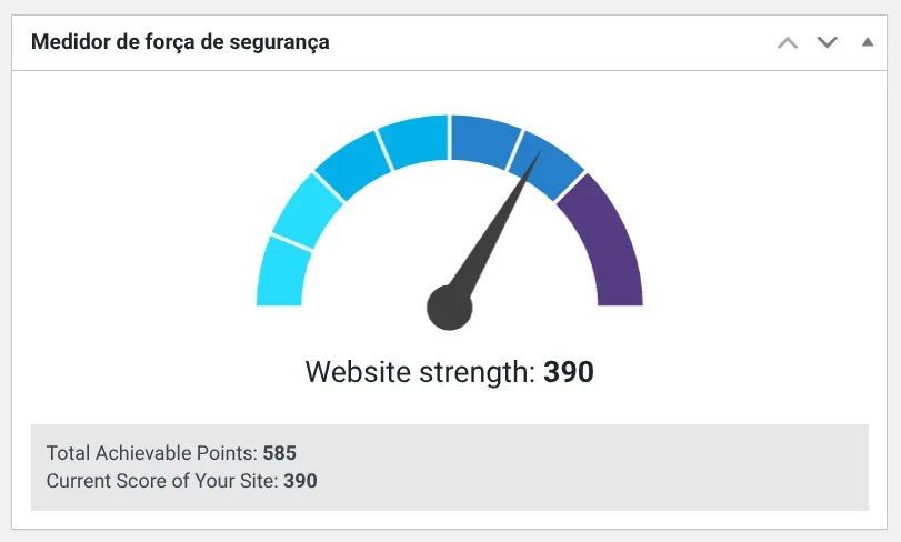 Medidor de força de segurança do All-In-One Security (AIOS)