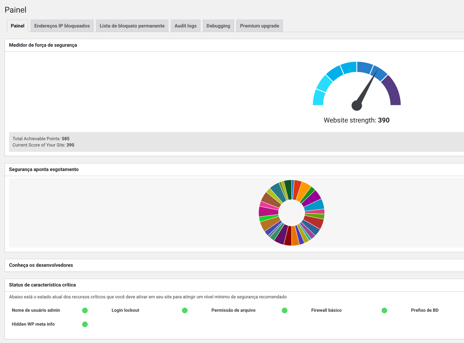 all in one wp securtiy & firewall Dashboard/Painel