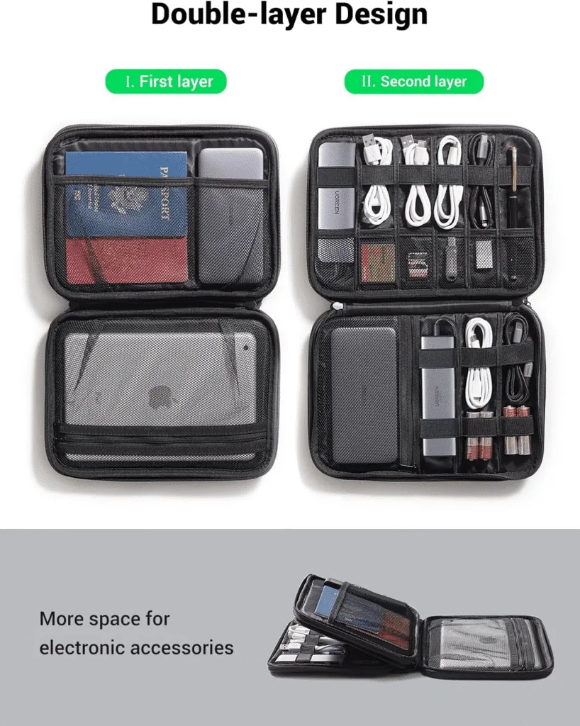Bolsa organizadora Ugreen