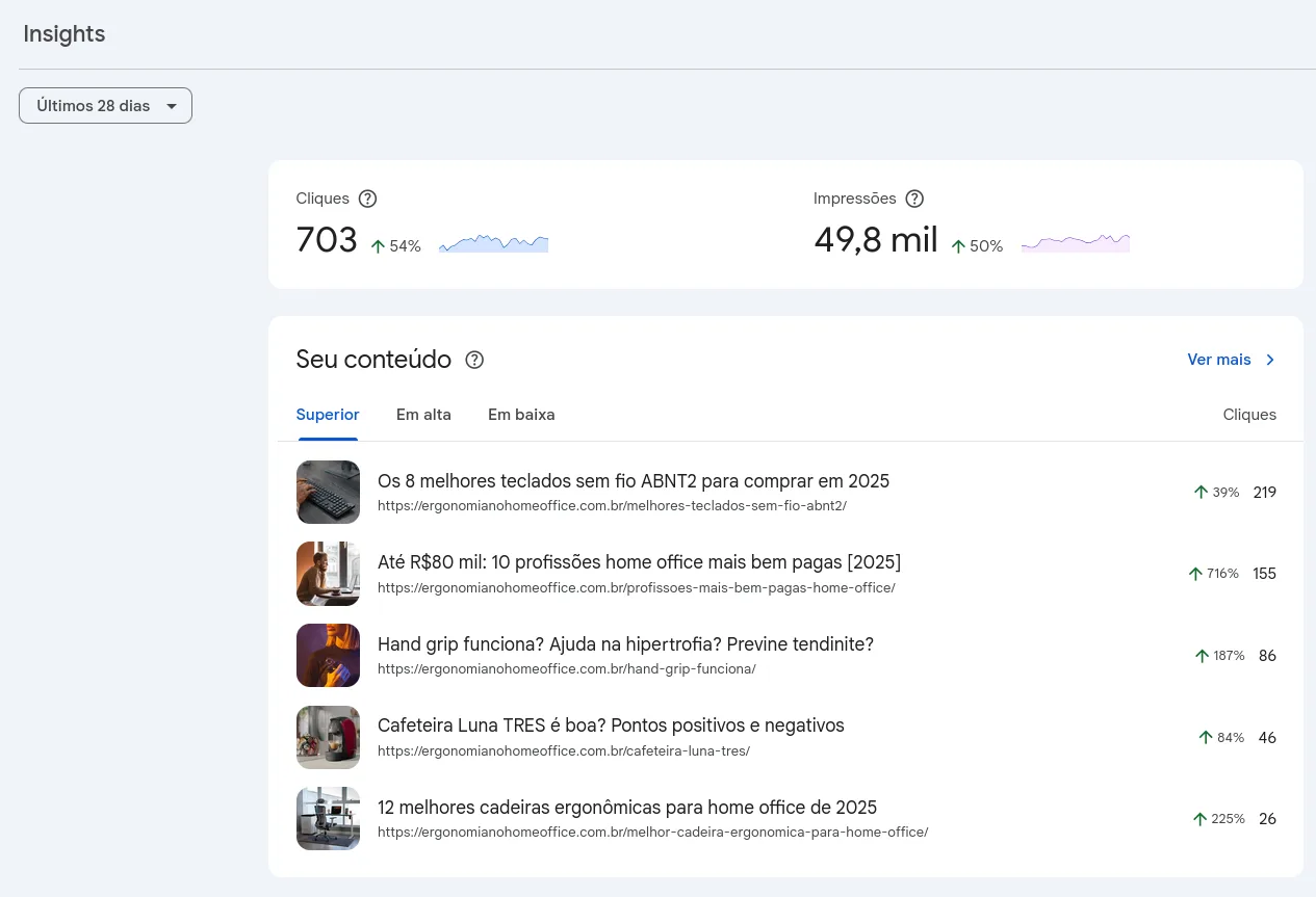 Novo relatório Insights do Google Search Console