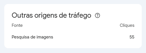 Seção "Outras origens de tráfego" no Insights do Google Search Console