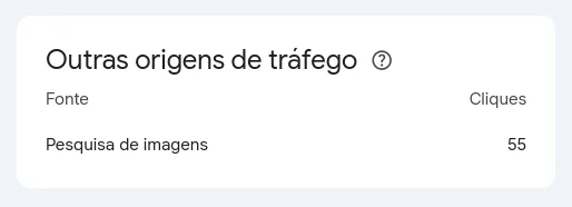 Seção "Outras origens de tráfego" no Insights do Google Search Console