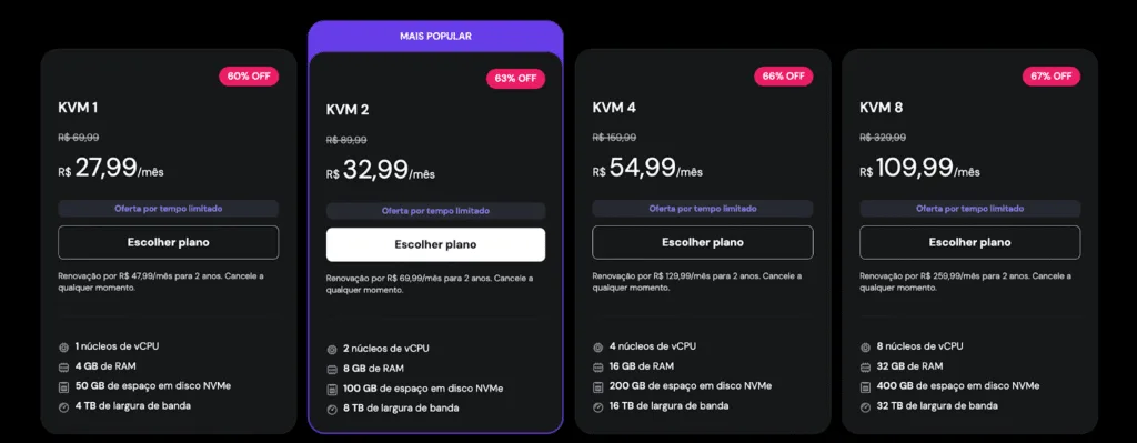 Preços VPS Hostinger (SITE OFICIAL)